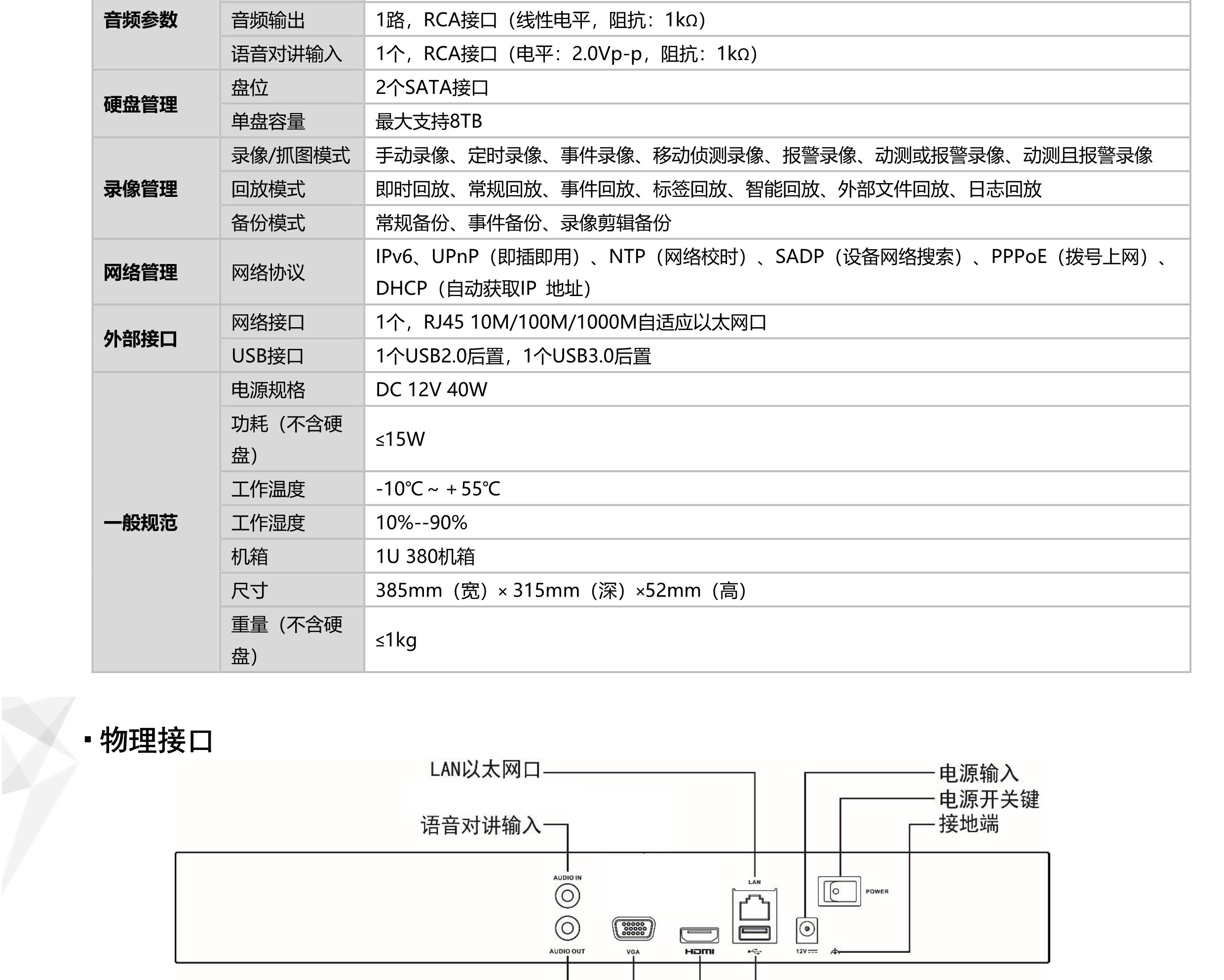 罗湖东门停车场管理等安防监控系统设计， 景田办公楼监控