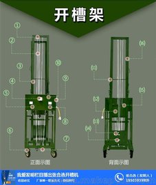 混凝土墙壁开槽机,墙面开槽机,张合选开槽利器(在线咨询)